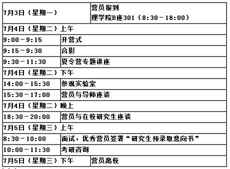 中国石油大学(北京)理学院2018保研夏令营活动