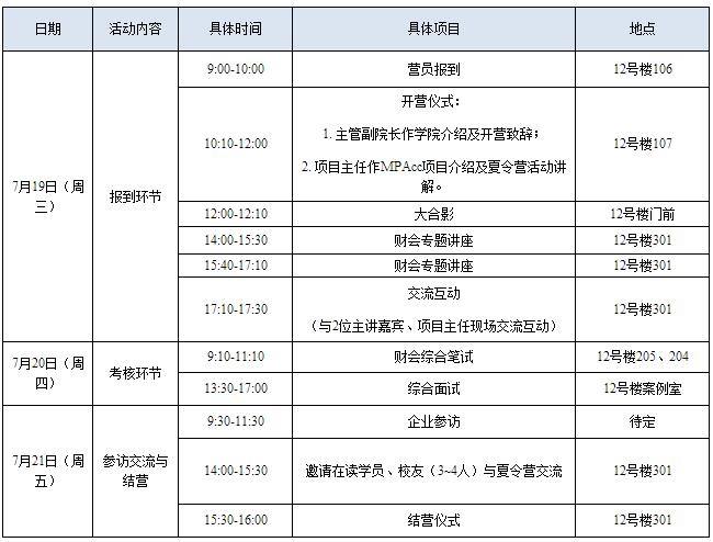 华南理工大学工商管理学院2018保研夏令营活