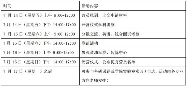 华南理工大学软件学院2018保研夏令营活动通