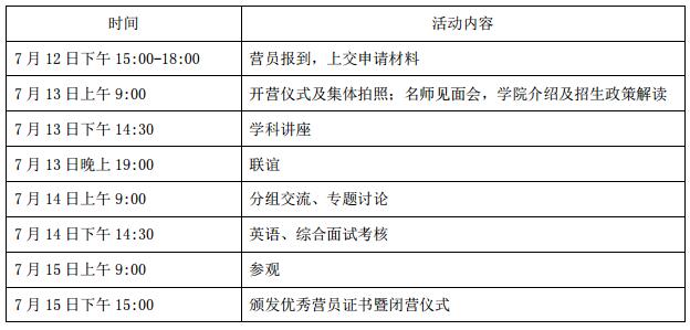 华南理工大学公共管理学院2018保研夏令营活
