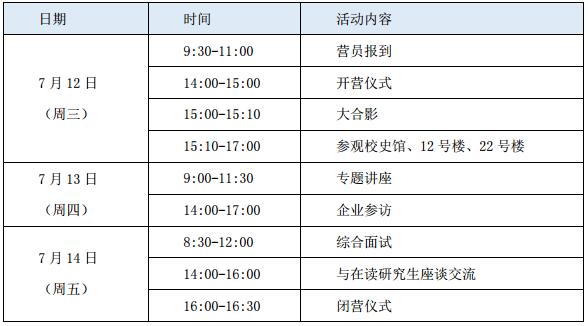 华南理工大学工商管理学院2018保研夏令营活
