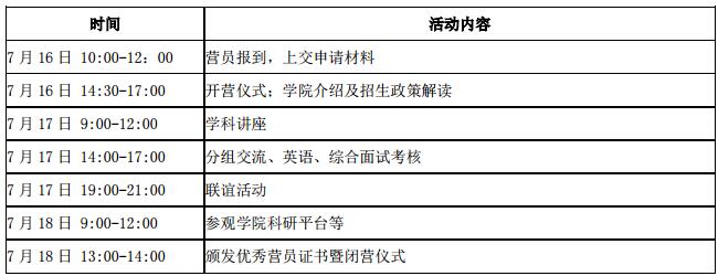 华南理工大学环境与能源学院2018保研夏令营