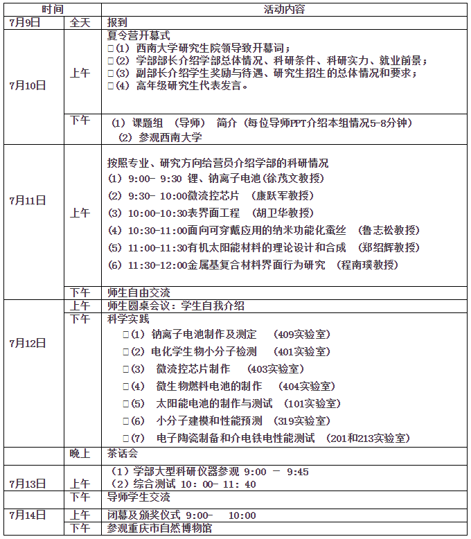 西南大学材料与能源学部2018保研夏令营活动