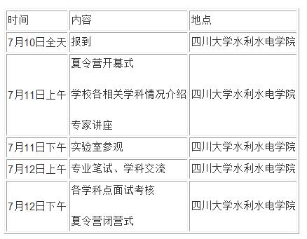 四川大学水利水电学院2018保研夏令营活动通