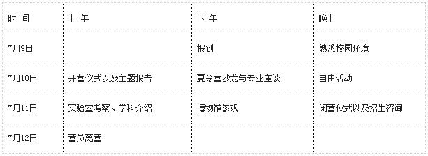 四川大学生命科学学院2018保研夏令营活动通