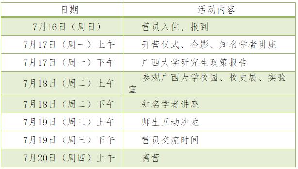 广西大学2018保研夏令营活动通知-武汉文都考