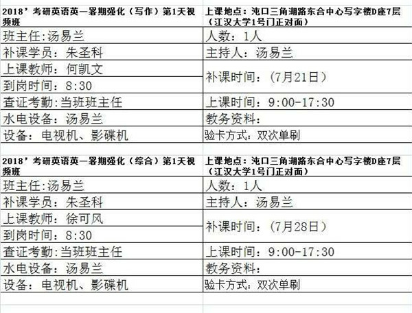 江汉大学:2018考研英语一暑期强化食品班7月