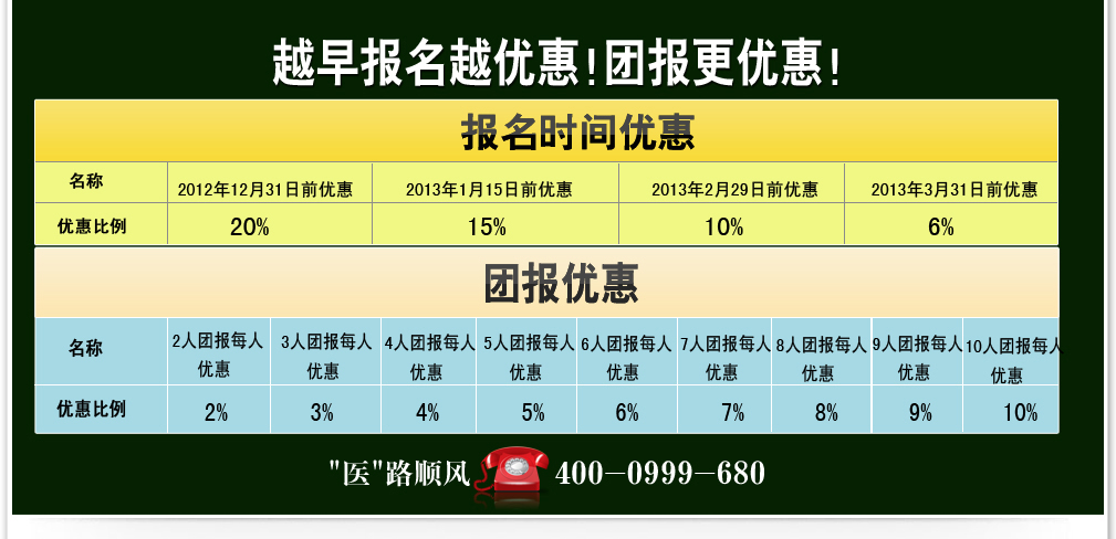 3执业医师、助理医师资格考试辅导招生简章 北