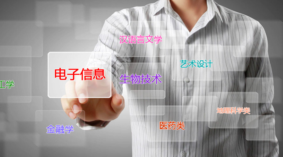 如何避免选错专业?职业规划宜早忌迟 - 考研动