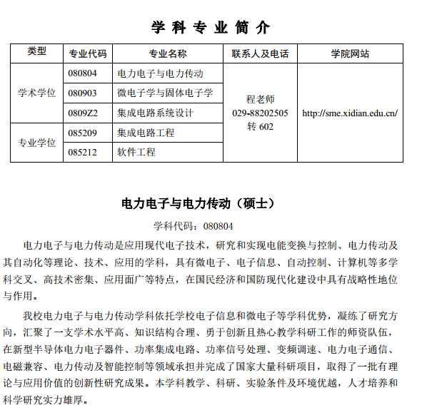 西安电子科技大学2017硕士微电子学院专业目