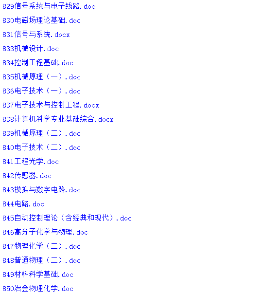 上海大学2017硕士研究生招生考试大纲汇总(初