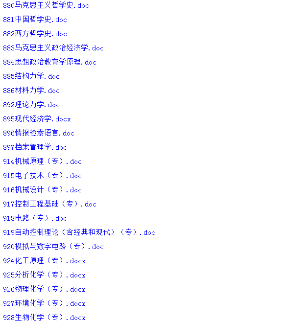 上海大学2017硕士研究生招生考试大纲汇总(初