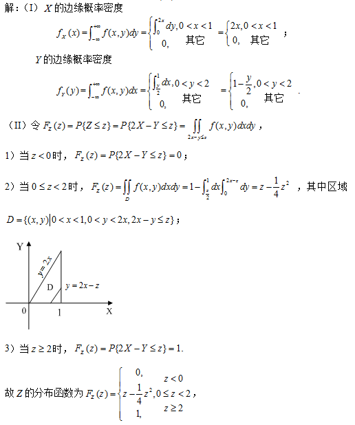 考研数学：如何求随机变量函数的分段点及分布