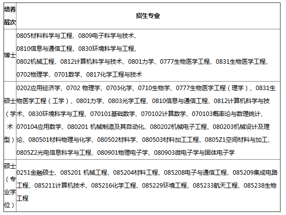南方科技大学2017推免研究生招生简章 - 考研