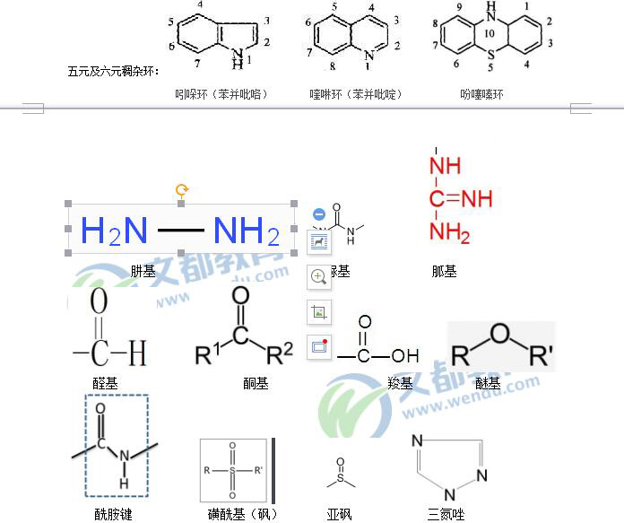 文都执业药师药学一高频考点总结(十四)-药物化
