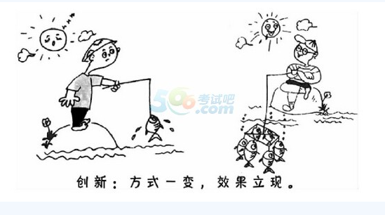 2017考研英语作文:创新类题目以及范文
