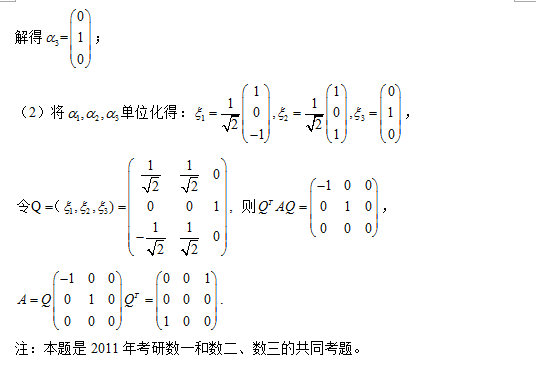 2018考研数学：矩阵特征向量的无关性和正交性