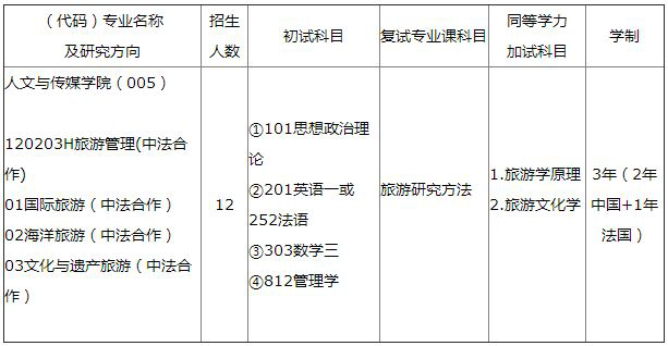 寧波大學旅游管理學術型碩士2017考研調劑信息