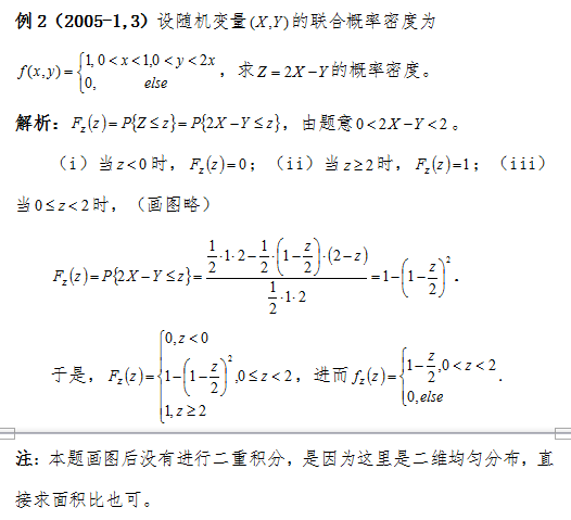 2018考研数学中怎么求随机变量函数的分布?(二维连续型)