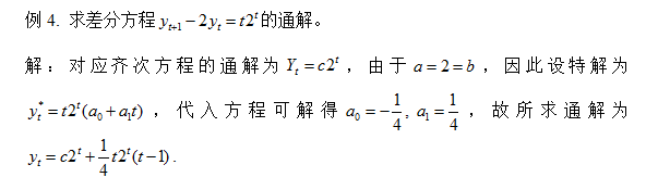 2018考研数学复习:一阶常系数线性非齐次差分方程的通解分析