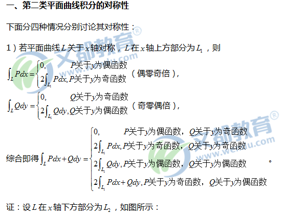 考研数学:巧用对称性计算第二类平面曲线积分
