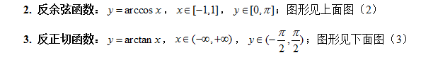 2018考研数学复习：常用的反三角函数分析
