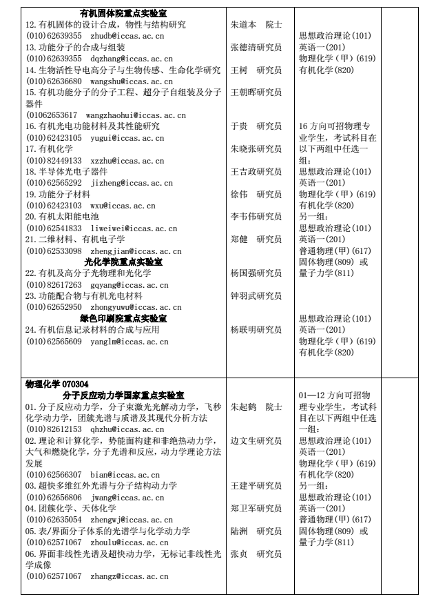 中国科学院化学研究所2017研究生招生专业目