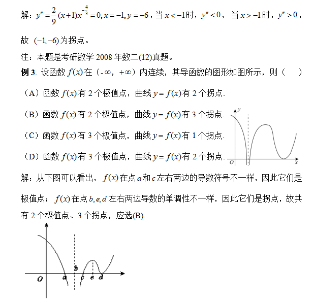 2018考研数学复习：曲线凹凸性及拐点典型题型分析