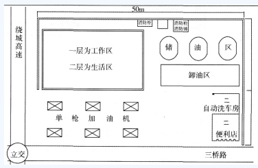 2017一级消防考试案例分析习题:消防安全组织