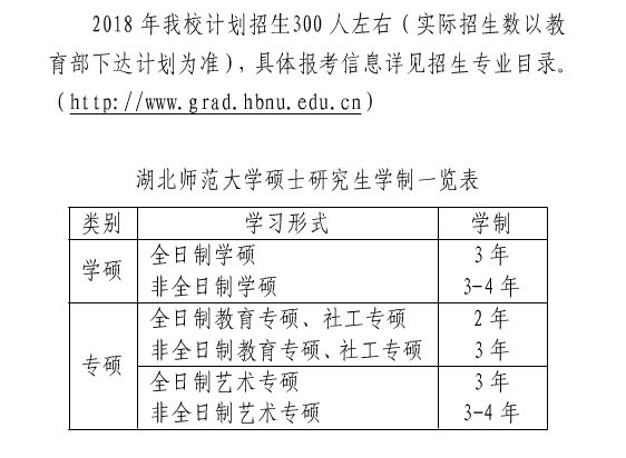湖北师范大学2018研究生招生简章