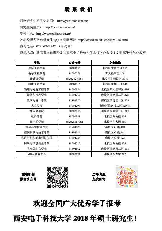 西安电子科技大学2018研究生招生专业目录
