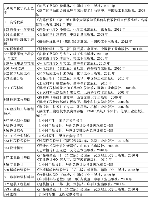 陕西科技大学2018研究生招生参考书目