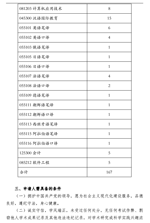 北京语言大学2018推免研究生招生简章 - 2018