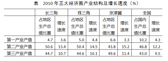 广西省考:2018年广西公务员考试大纲 - 地方公