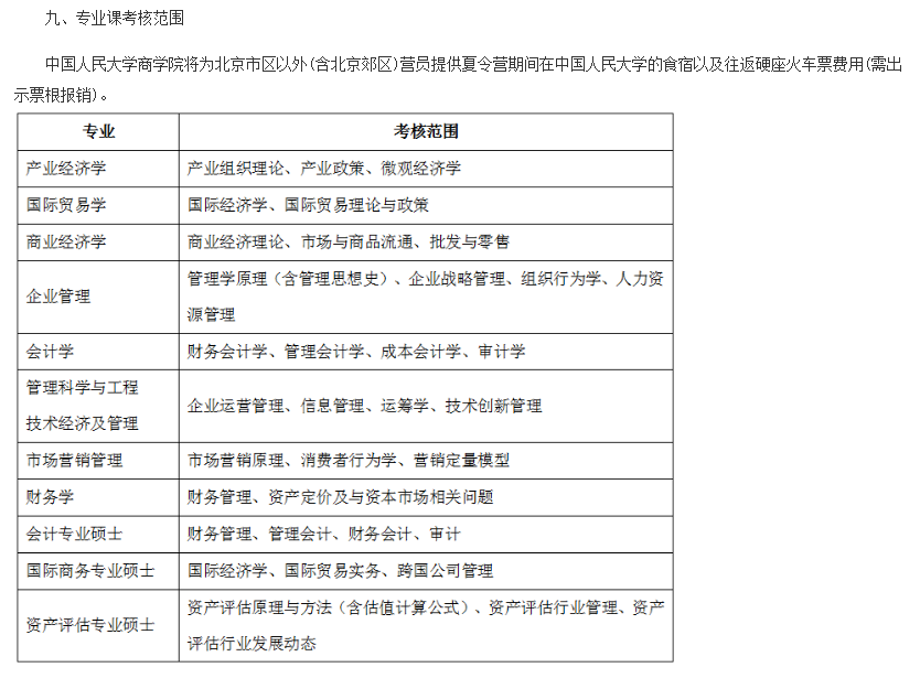 中国人民大学商学院2019保研夏令营通知