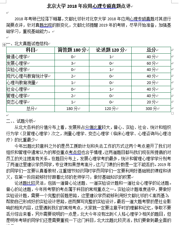 北京大学2018年心理学考研应用心理专硕真题