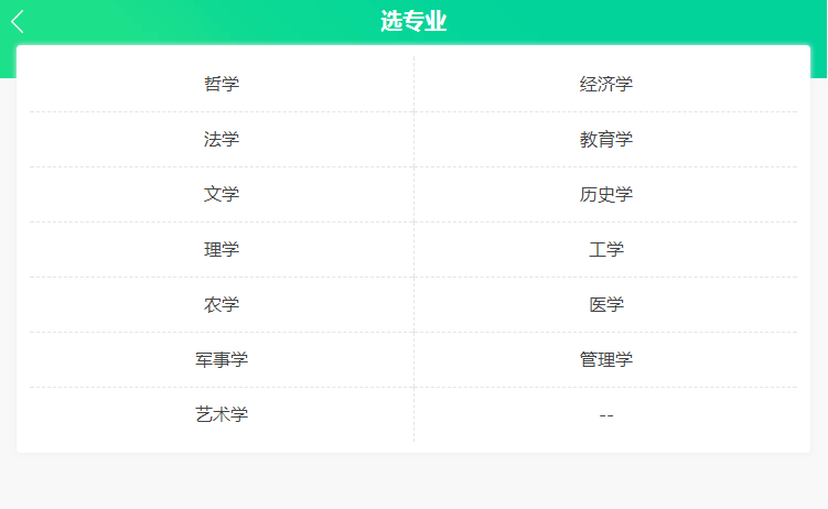 热点:文都考研院校库H5版上线 手机搜院校 简单
