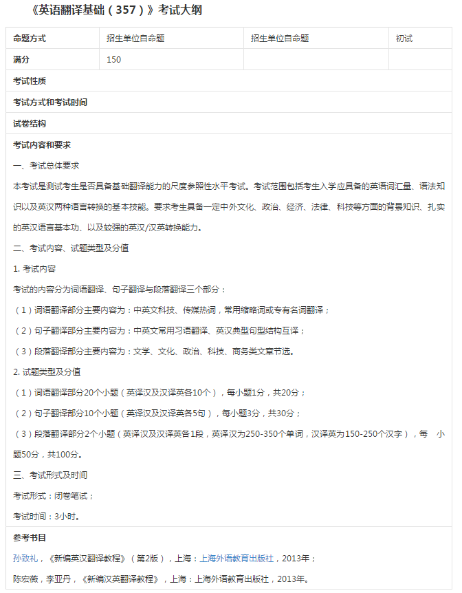 重庆邮电大学2019考研大纲