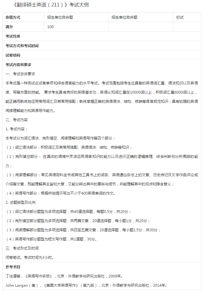 重庆邮电大学2019考研大纲