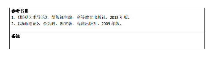 重庆邮电大学2019考研大纲