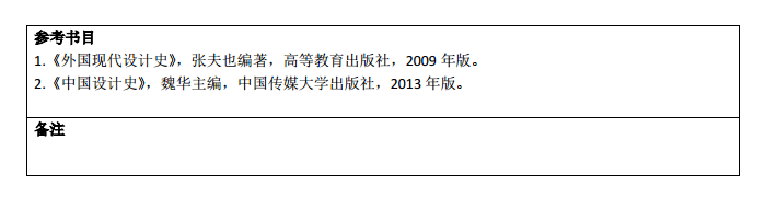重庆邮电大学2019考研大纲