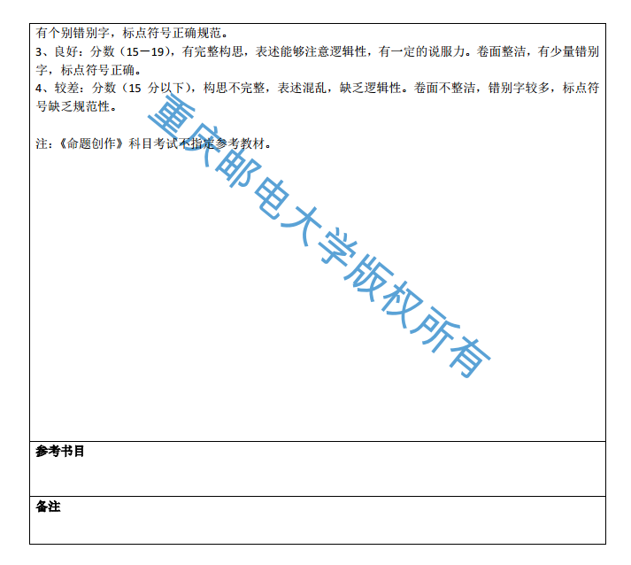 重庆邮电大学2019考研大纲