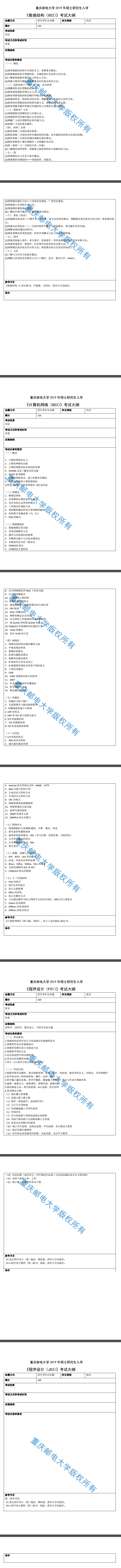 重庆邮电大学2019考研大纲
