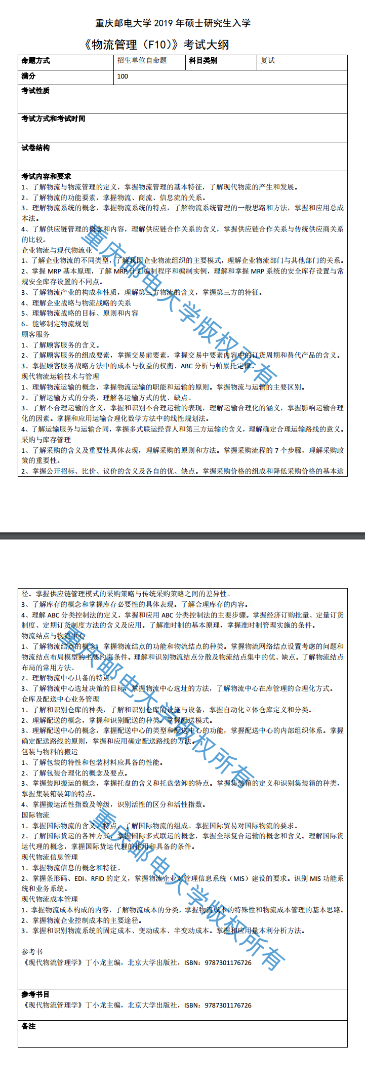 重庆邮电大学2019考研大纲