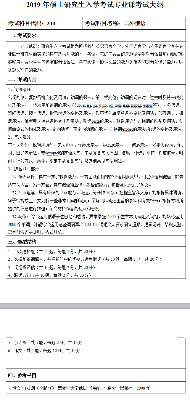 齐齐哈尔大学2019考研大纲