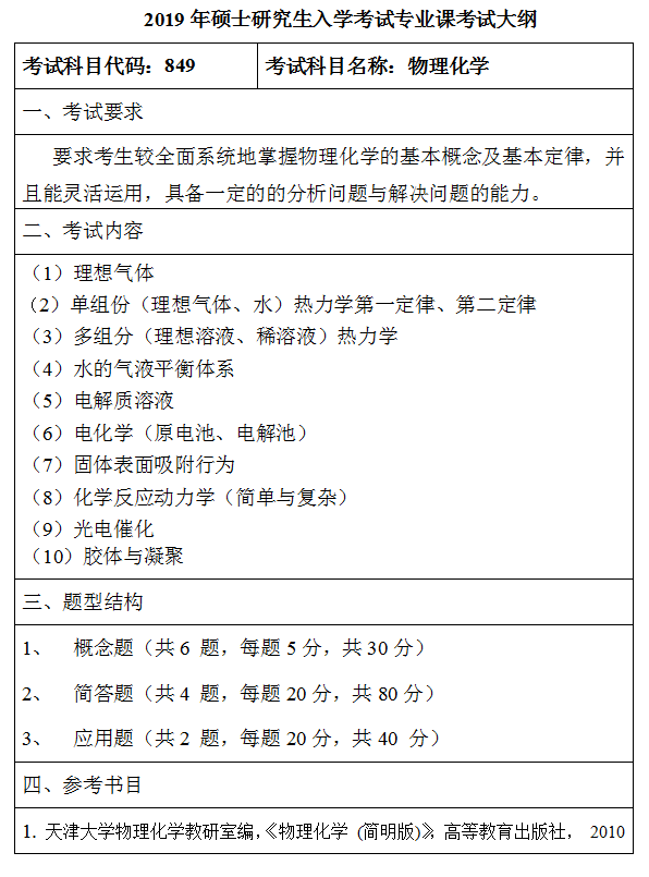 齐齐哈尔大学2019考研大纲