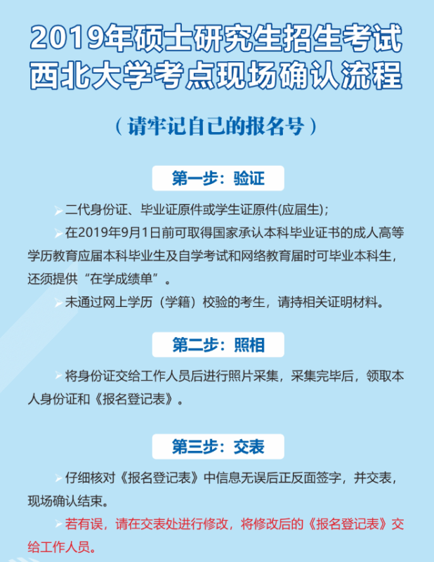 考研现场确认时间