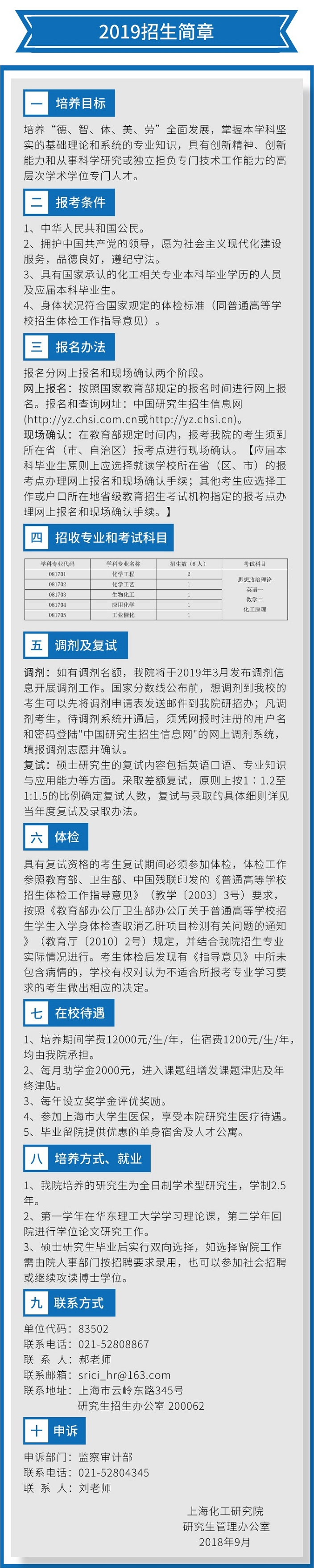 上海化工研究院2019考研招生简章