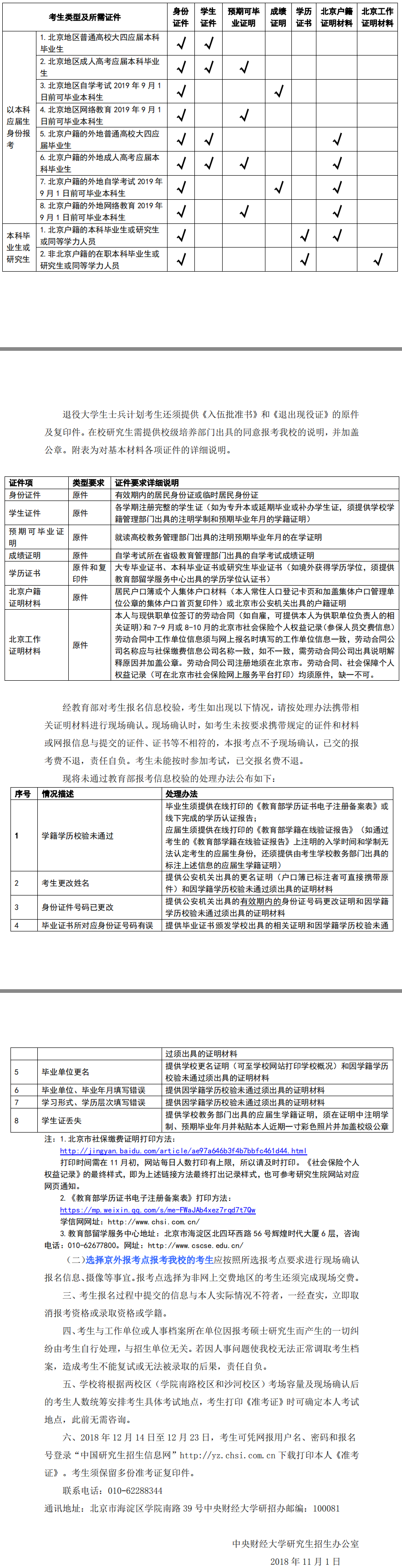2019考研现场确认时间