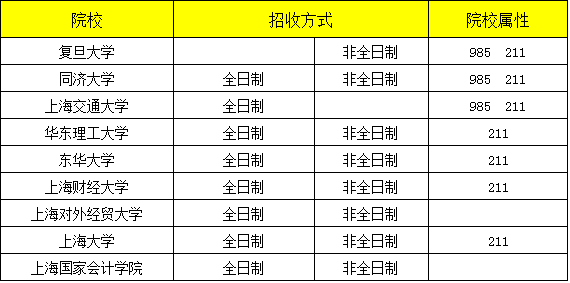 宜昌会计招聘_武汉武汉会计招聘 2016年最新招聘会计信息 武汉让贴网